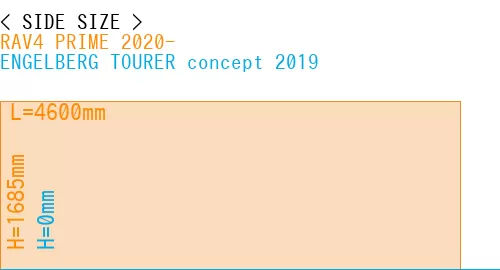 #RAV4 PRIME 2020- + ENGELBERG TOURER concept 2019